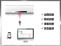 空調(diào)智能控制